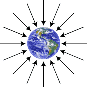 radial earth gravity field